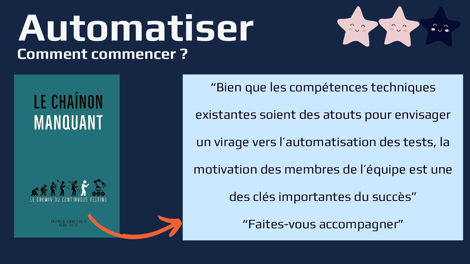Slide 35