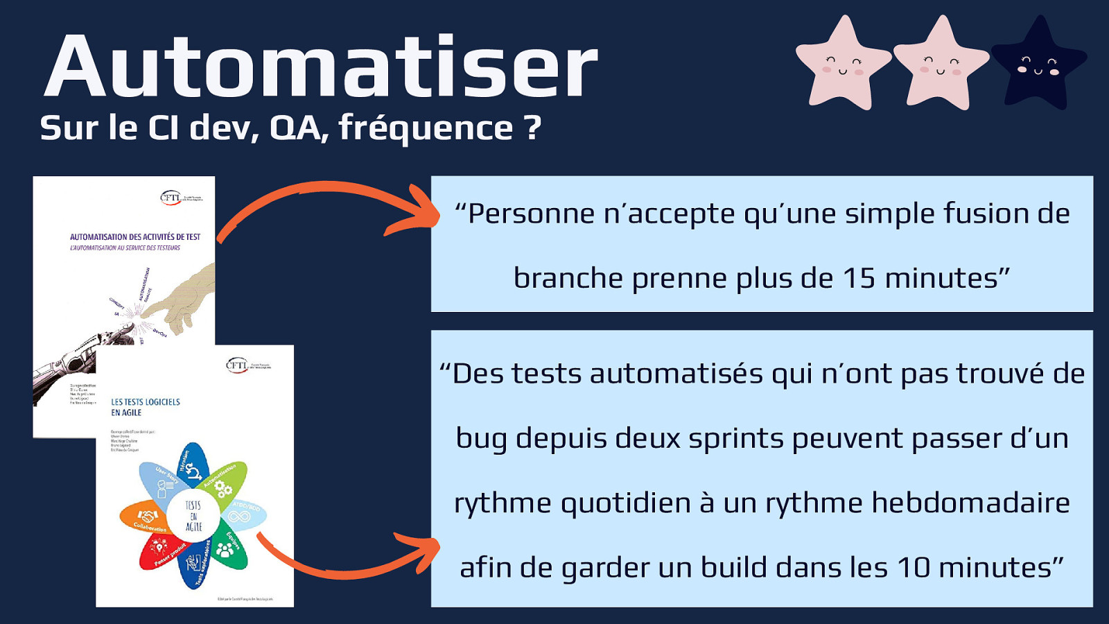 Slide 36