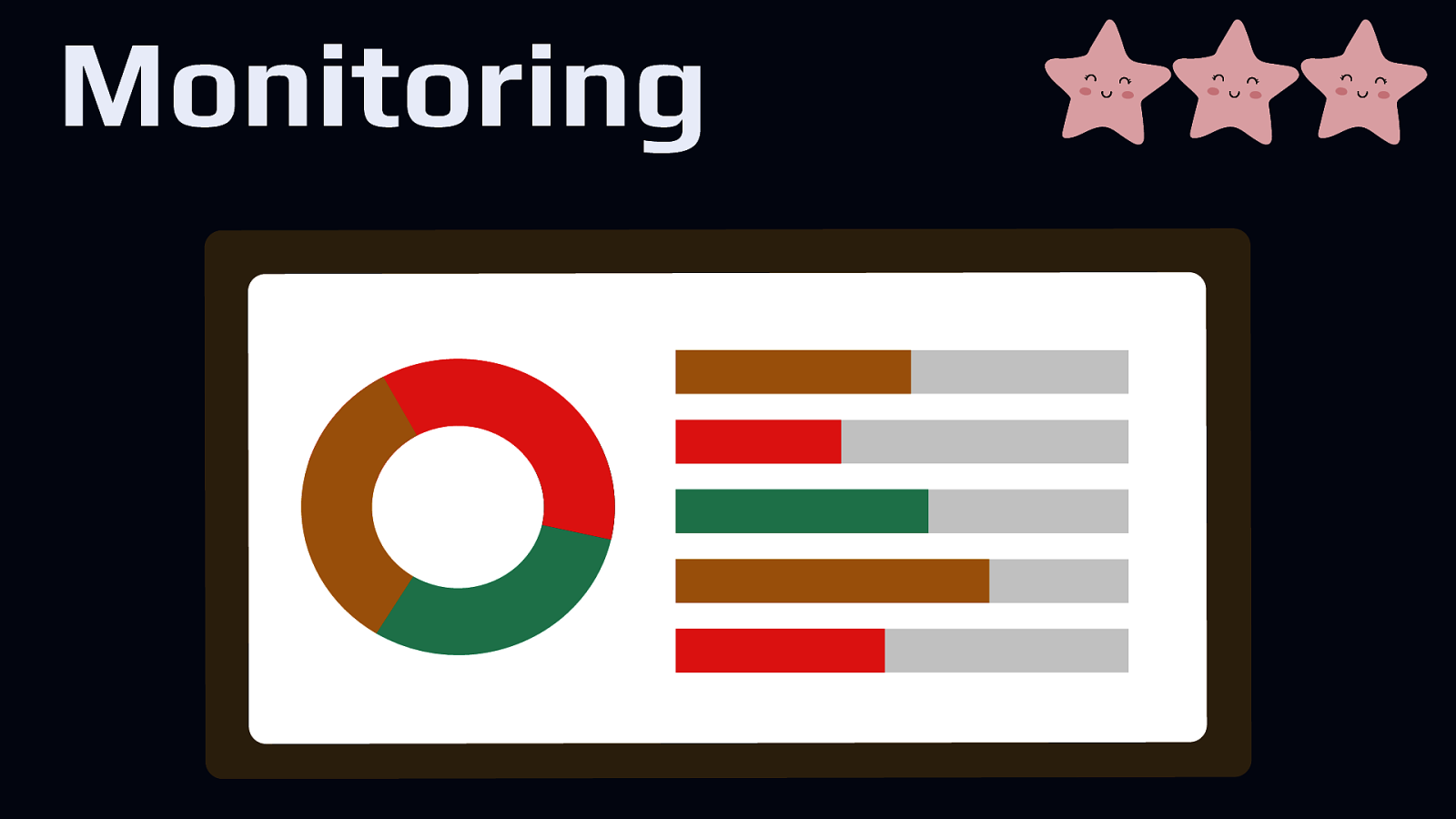 Slide 40