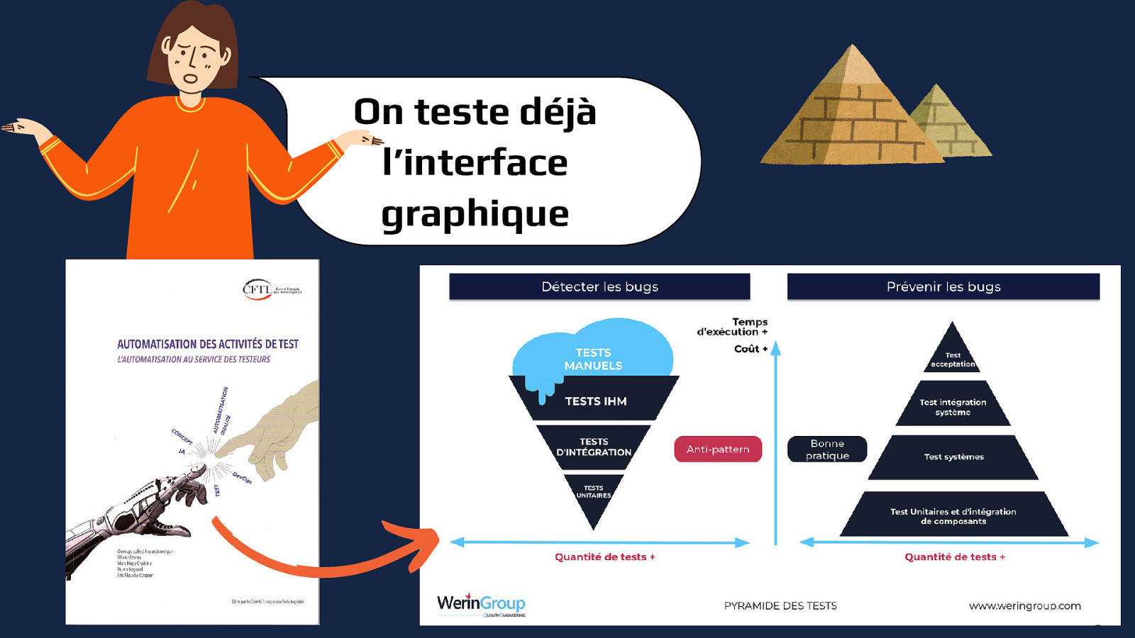 Slide 10