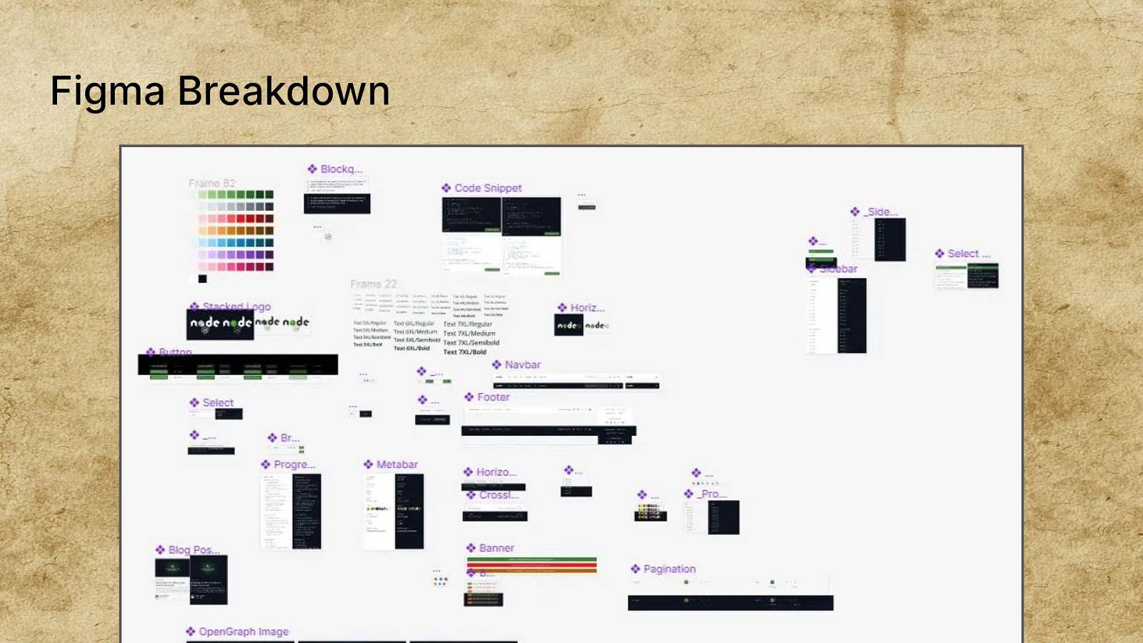 Slide 29