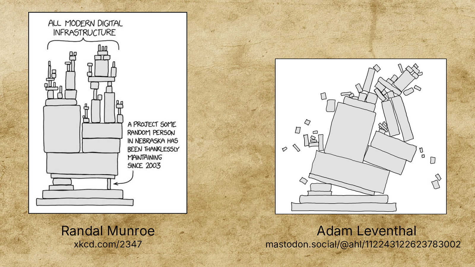 Slide 7