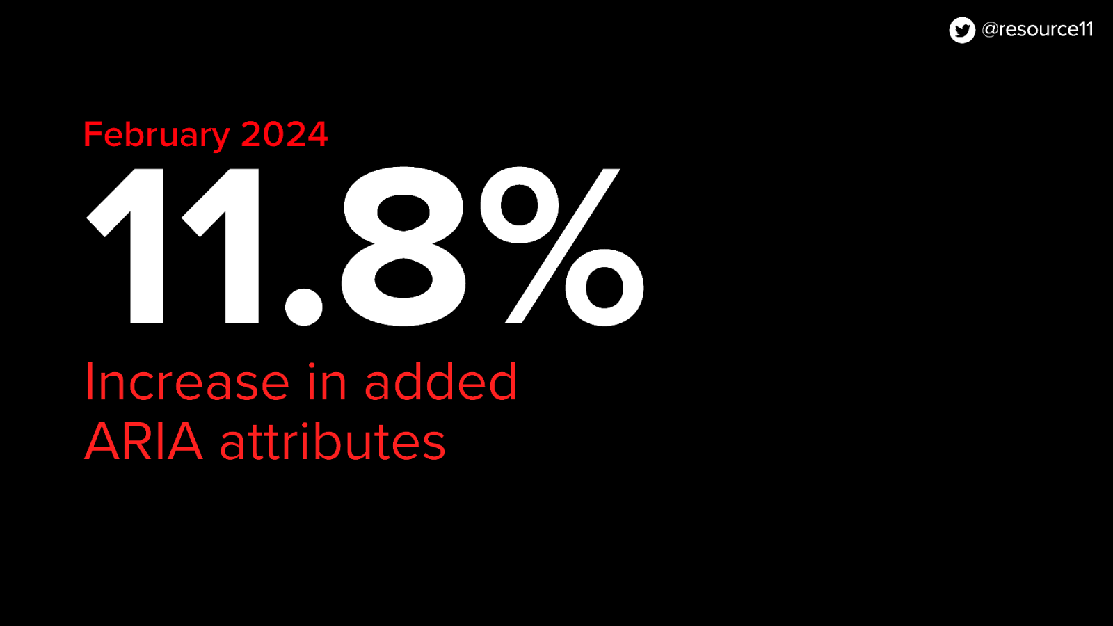 Slide 12