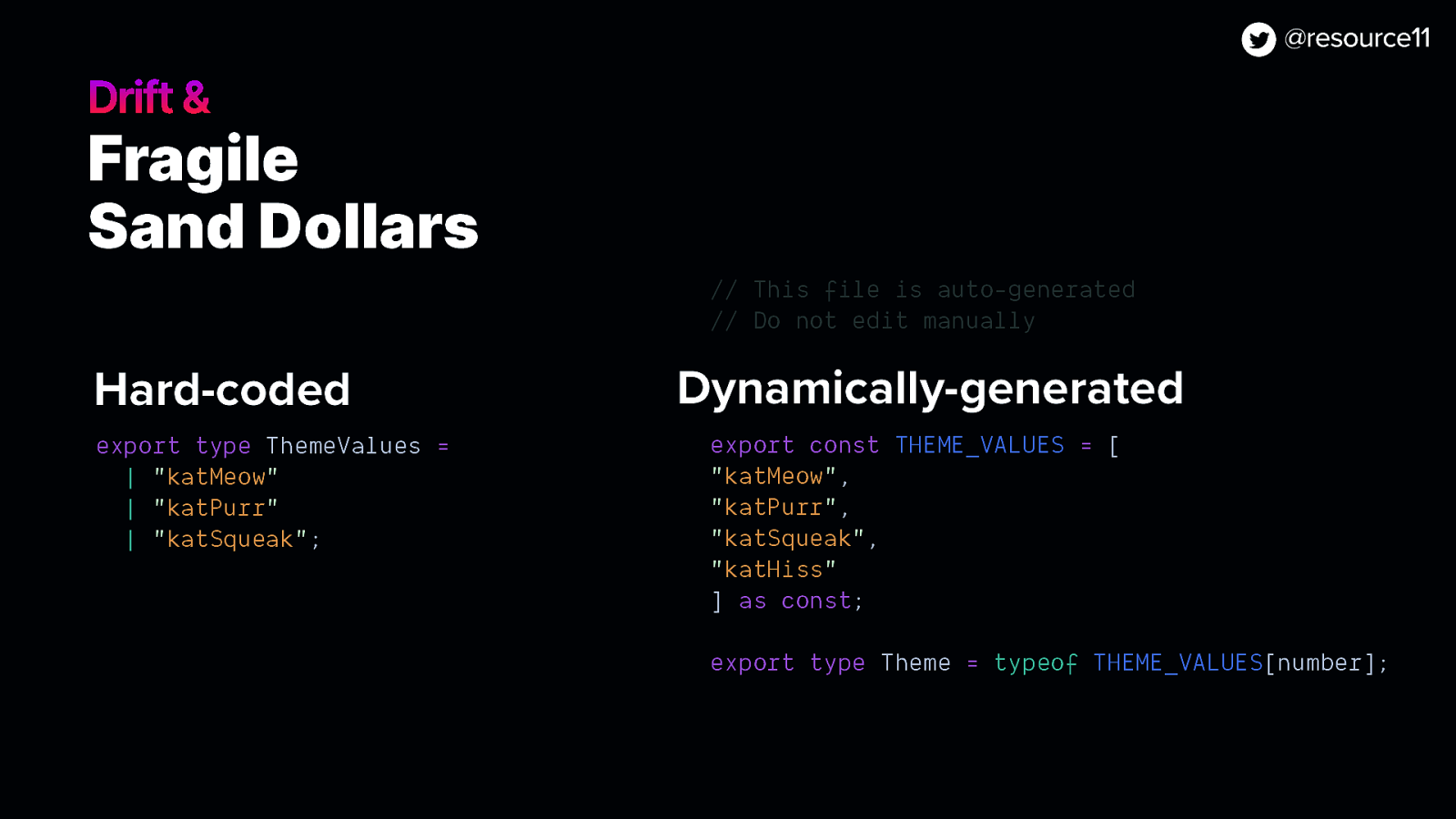 Drift &amp; Fragile Sand Dollars