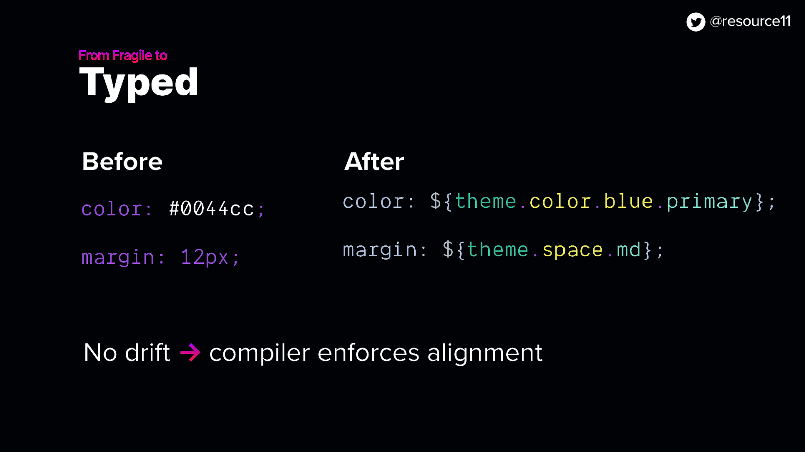 From Fragile to Typed