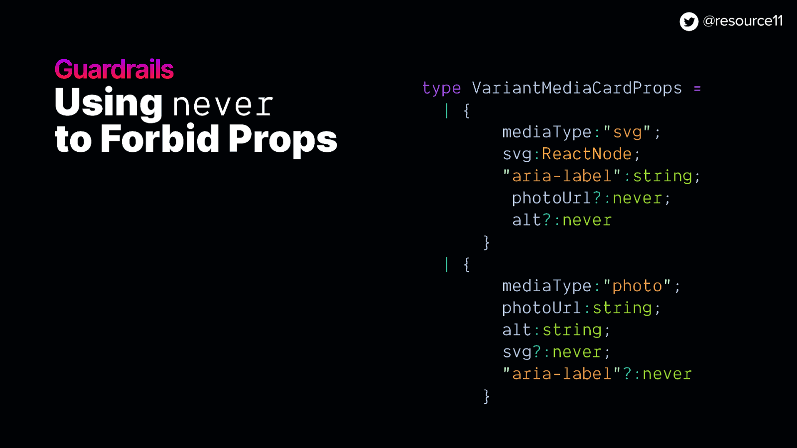 Guardrails Using never to Forbid Props