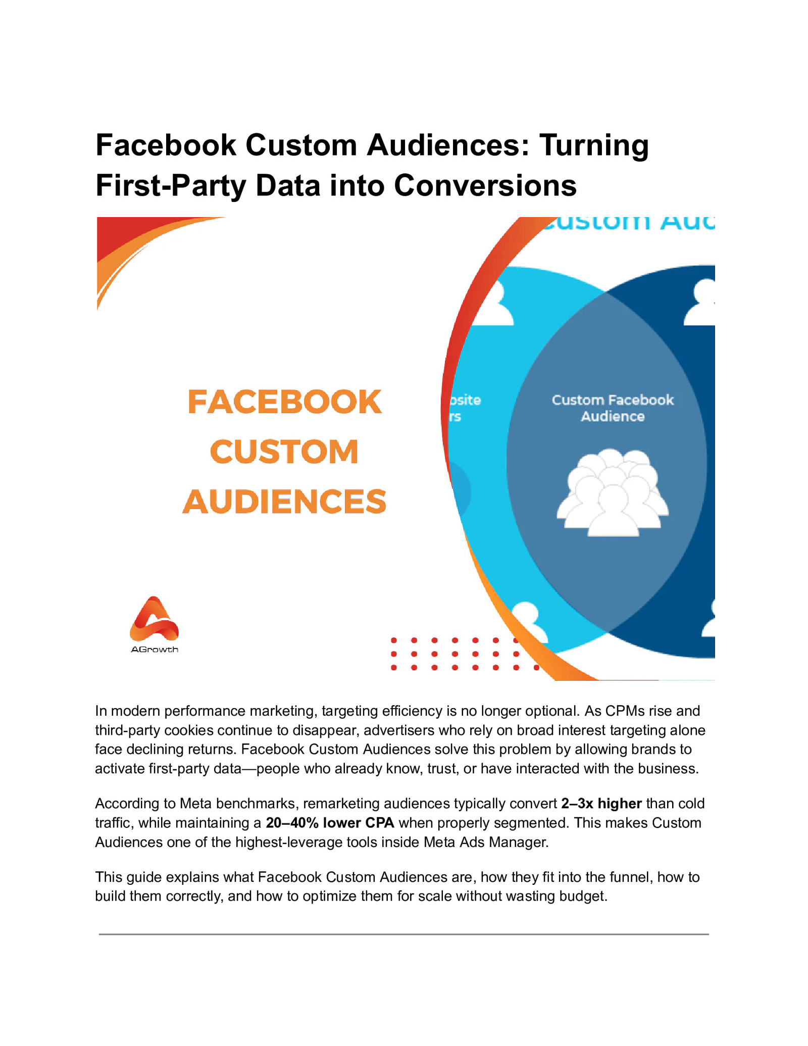 Facebook Custom Audiences: Turning First-Party Data into Conversions