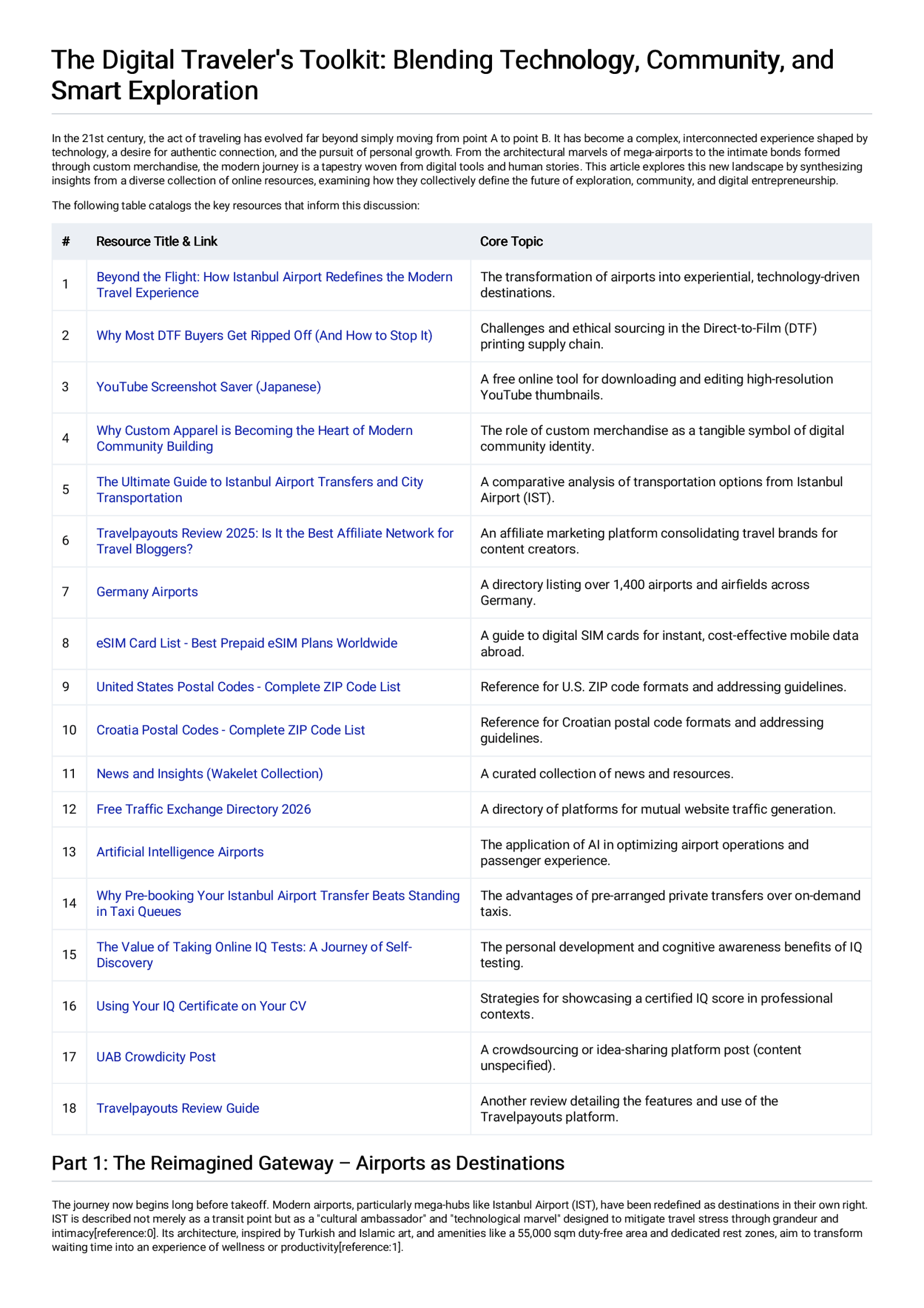 The Digital Traveler’s Toolkit: Blending Technology, Community, and Smart Exploration