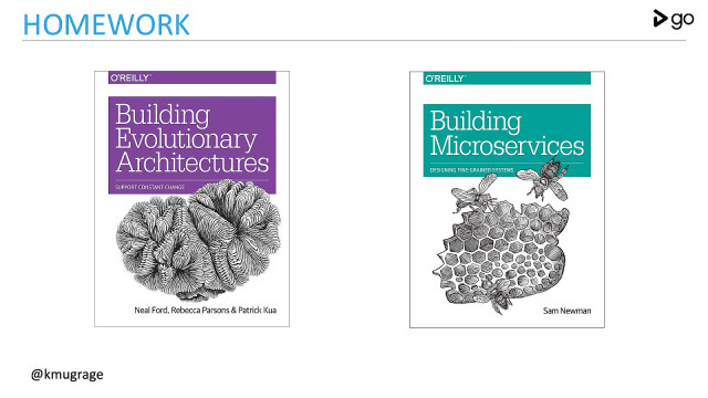 Thoughtworks software engineer interview image