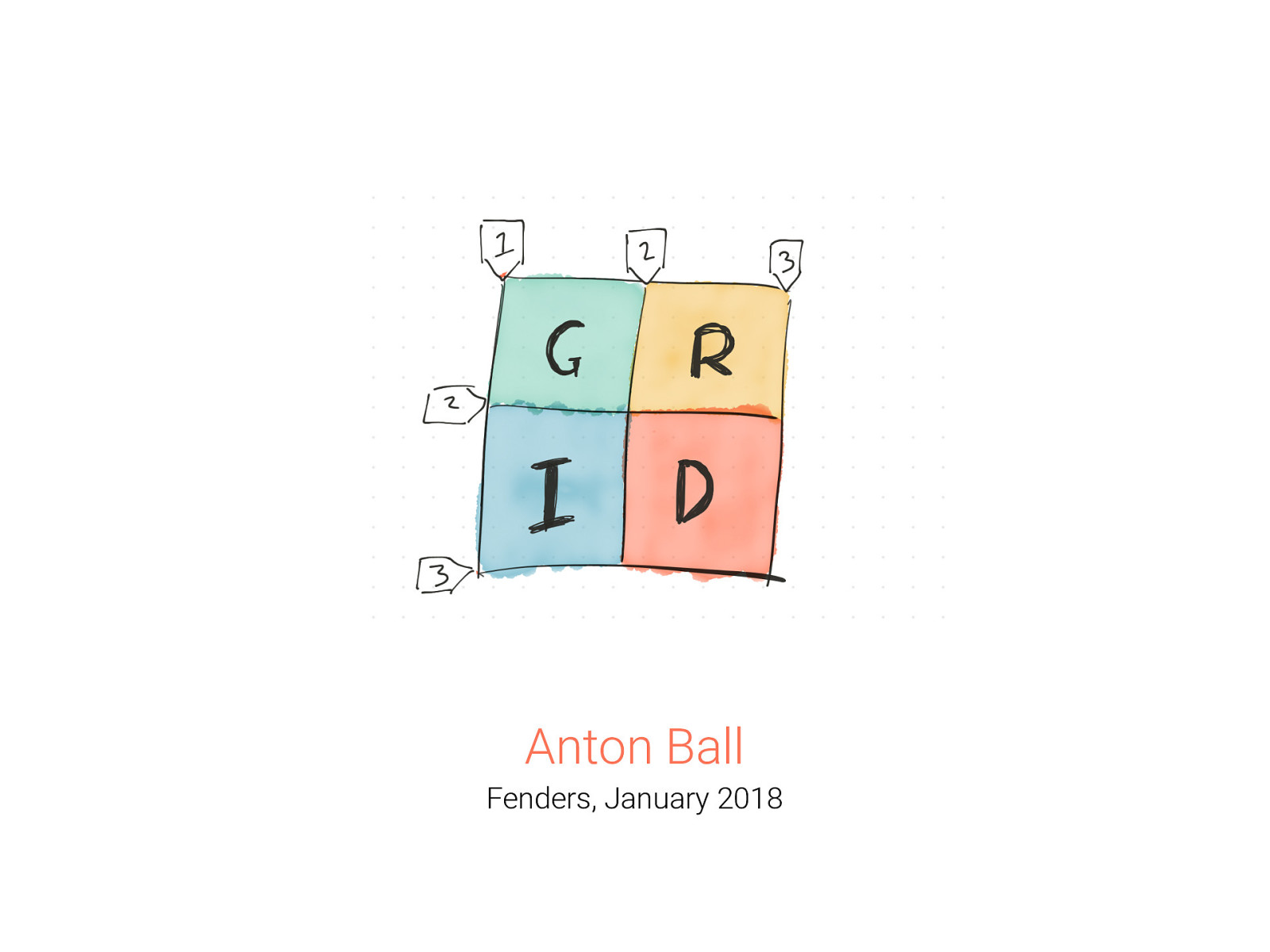 CSS Grid: the new layout system of the web