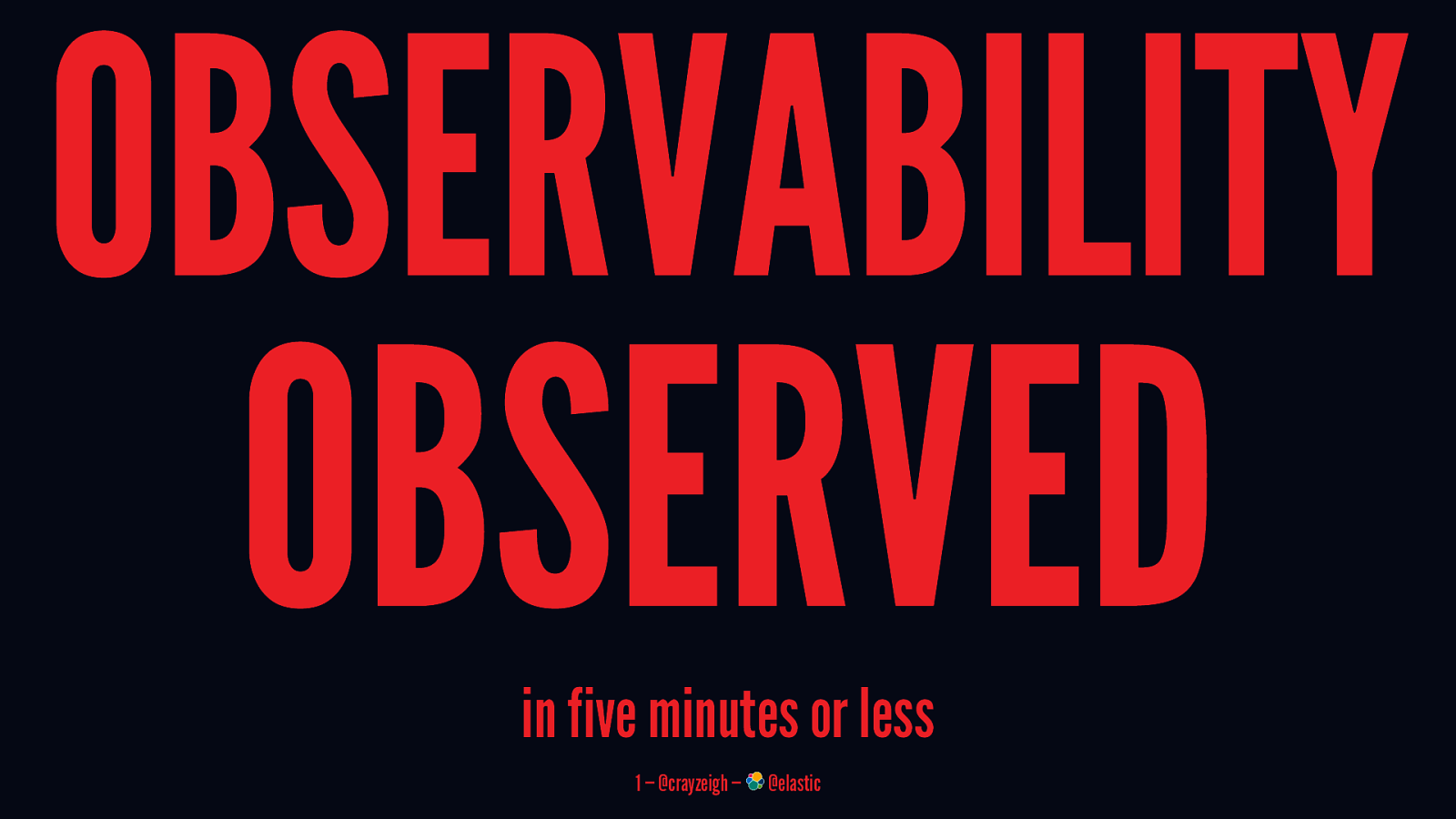 Observability Observed