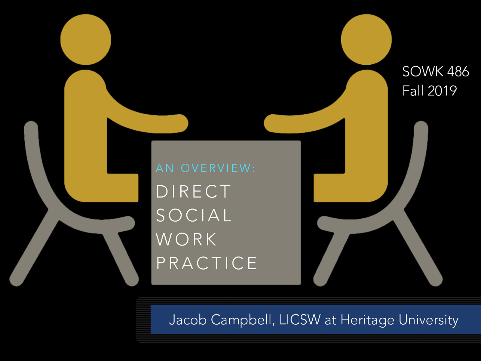 Week 03 An Overview Of Direct Social Work Practice