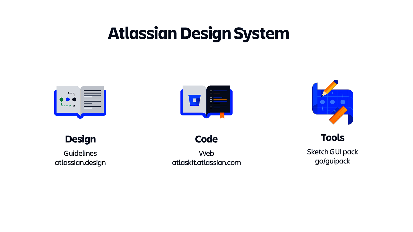 Pin on Design systems