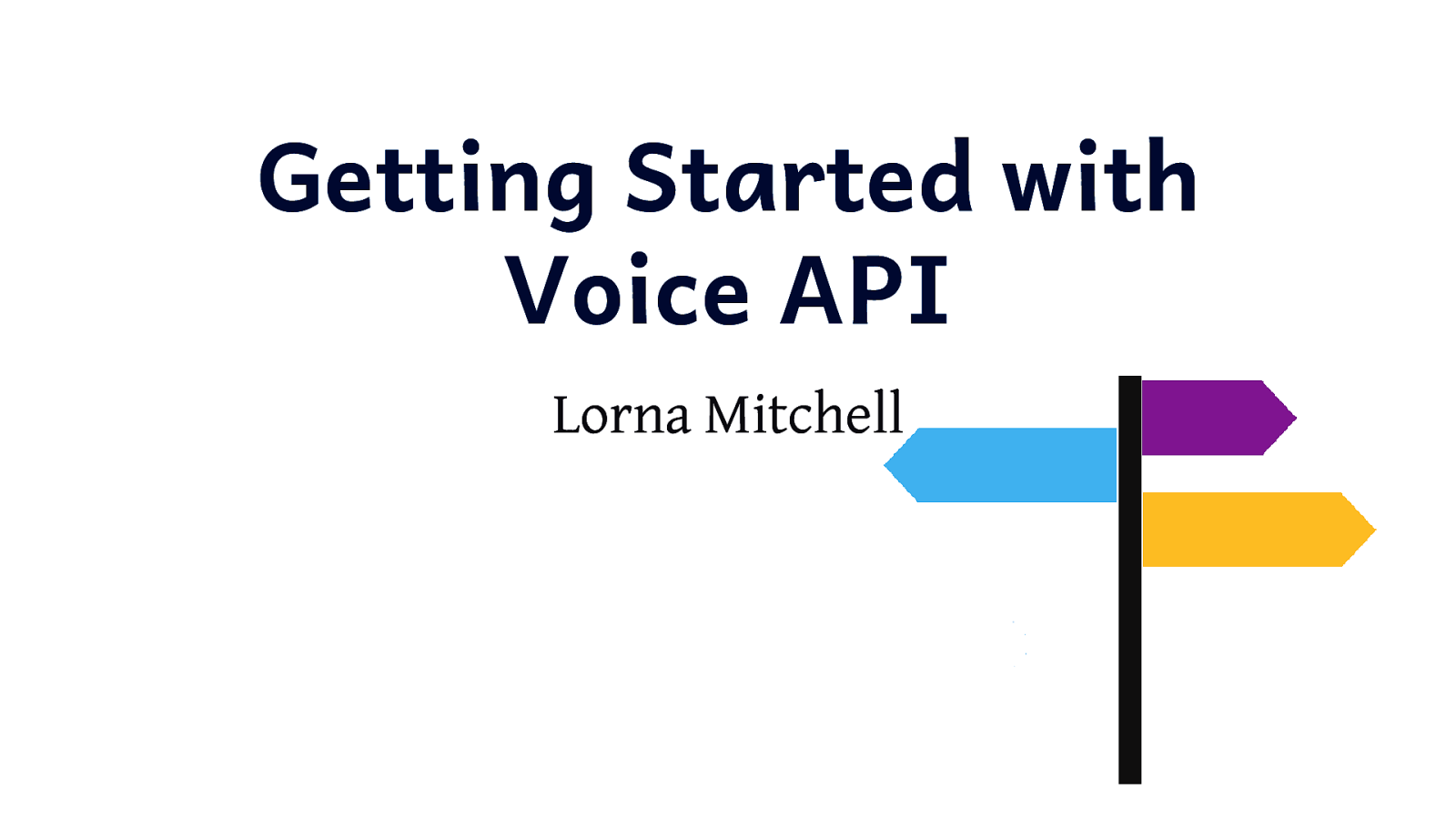 Getting Started with Voice API