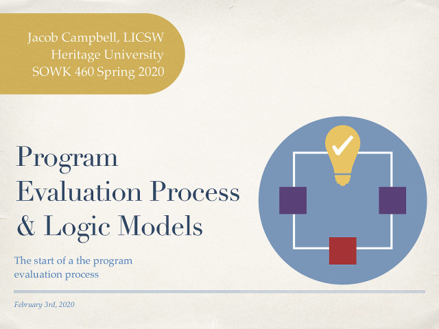 Week 04 - Program Evaluation Process and Logic Models