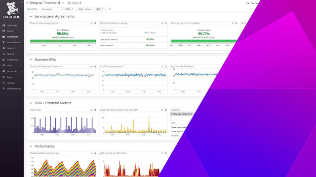 DevOps-SRE Instant Discount