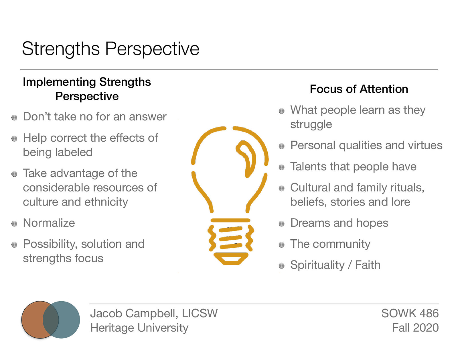 strength based perspective in social work