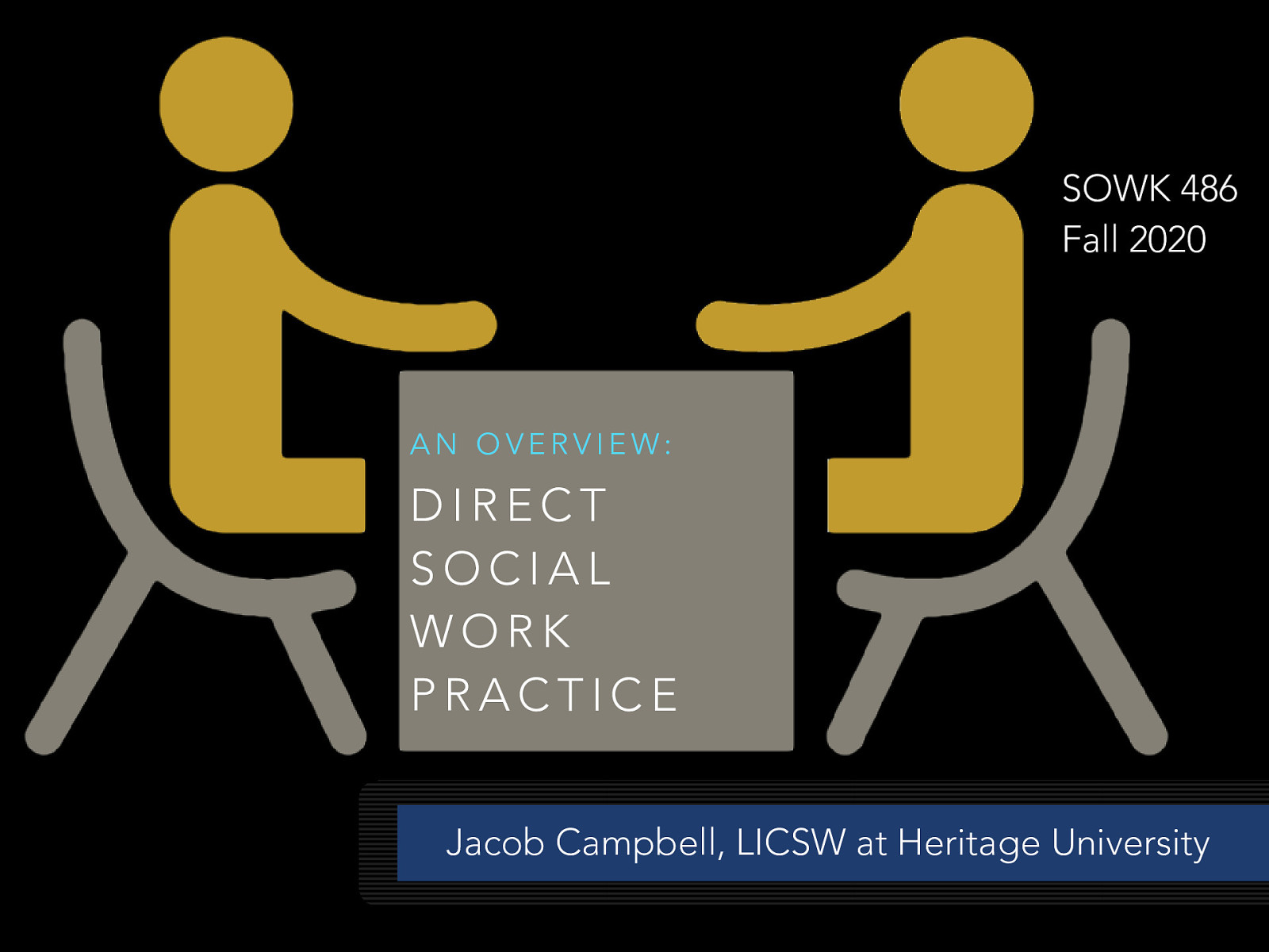 Week 04 - Direct Social Work Practice