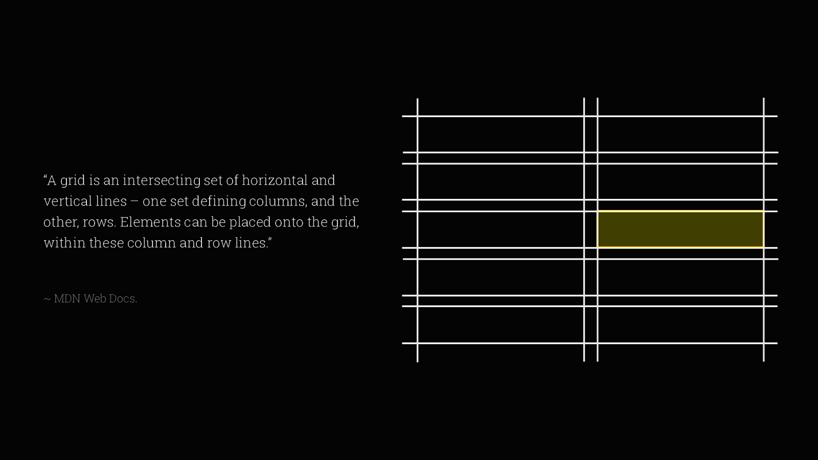 Css Grid A Most Excellent Adventure