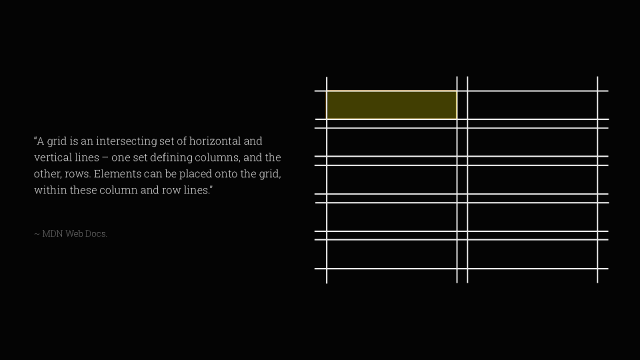 Css grid картинки