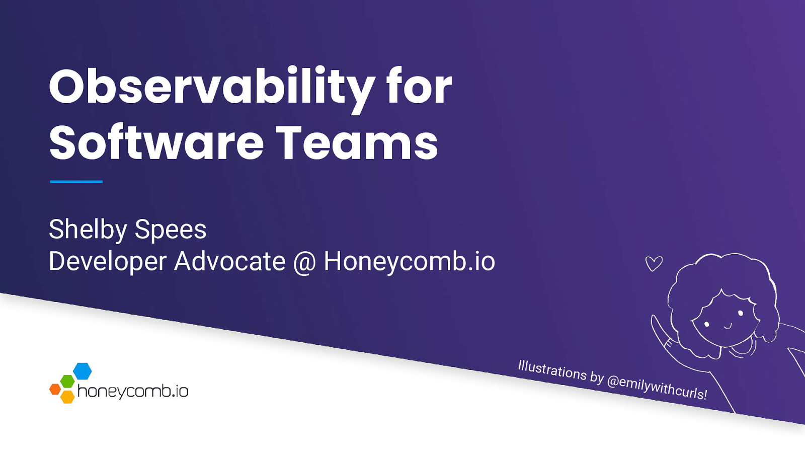 Observability for Software Teams