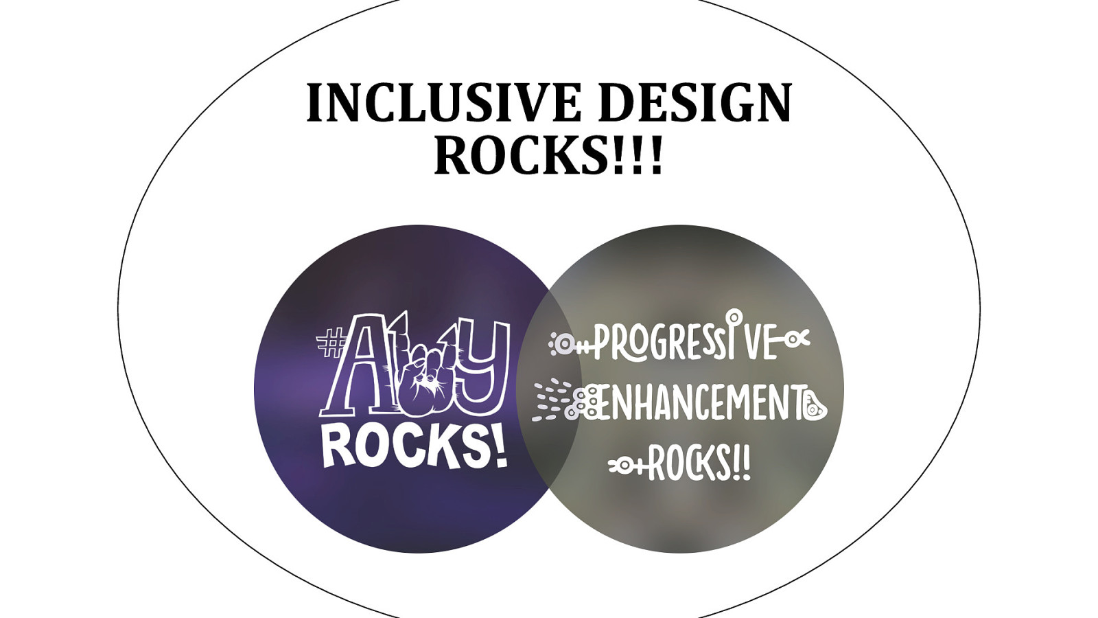 Inclusive design rocks!
