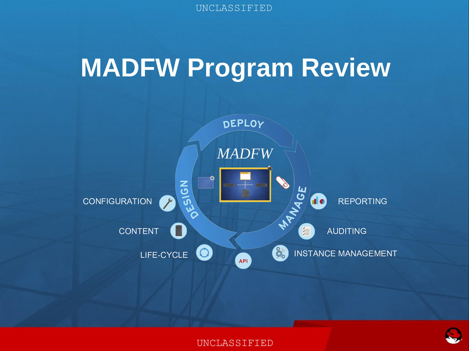 MADFW Program Review