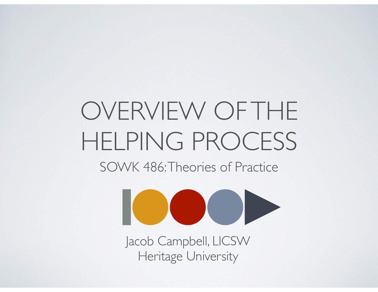 SOWK 486 - Week 04 - Overview of the Helping Process