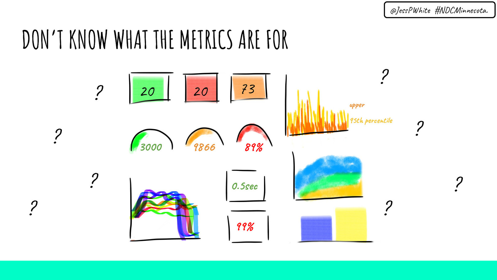 Slide 23