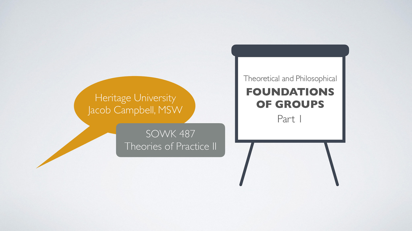 SOWK 487 Week 03 - Theoretical and Philosophical Foundations to Groups part I