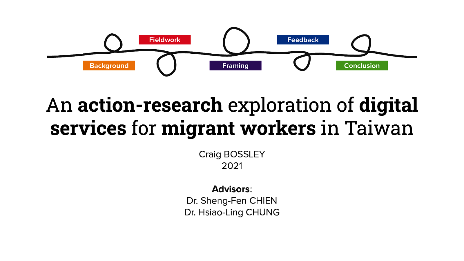 An action-research exploration of digital services for migrant workers in Taiwan