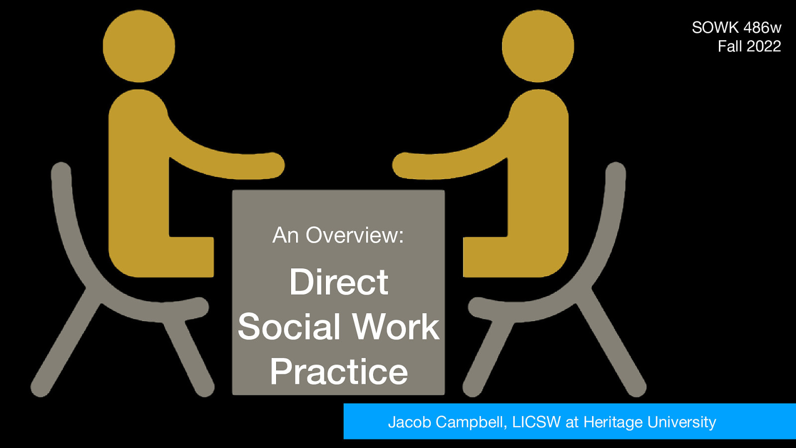 Fall 2022 SOWK 486w Week 03 - Direct Social Work Practice