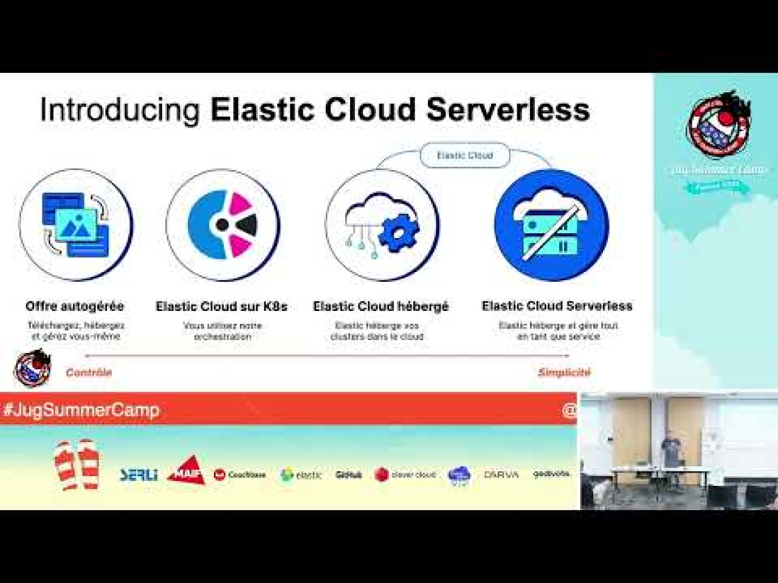 do MORE with stateLESS Elasticsearch