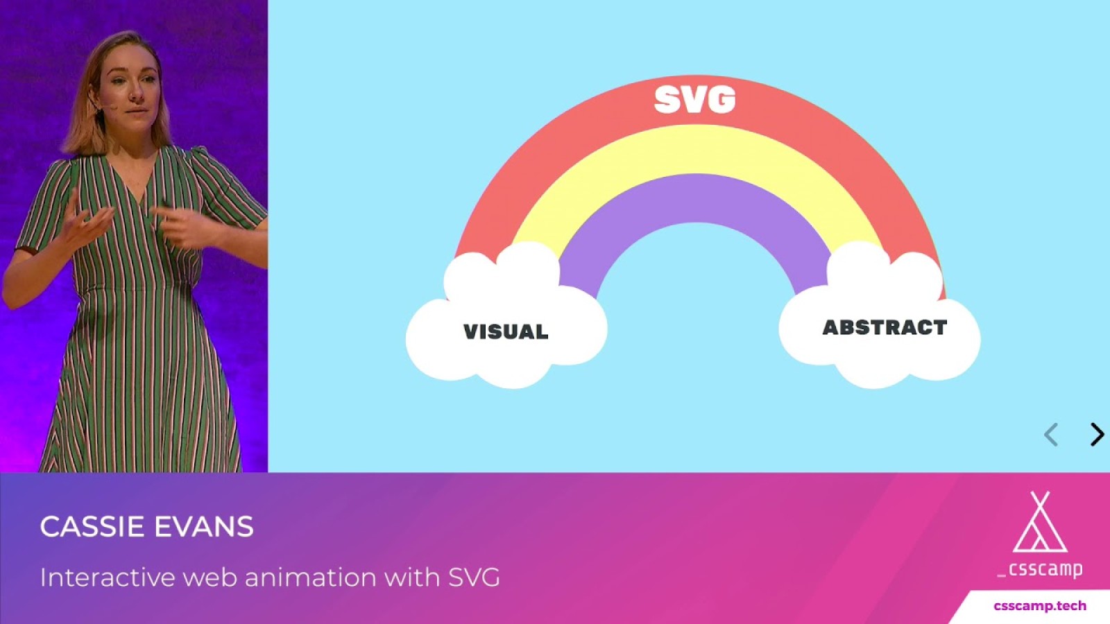 Interactive Web Animation with SVG