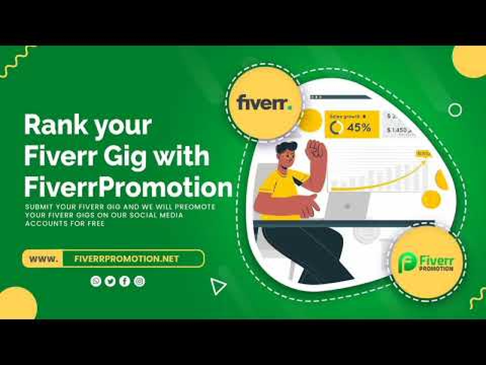 Rank you gig with fiverr promotion